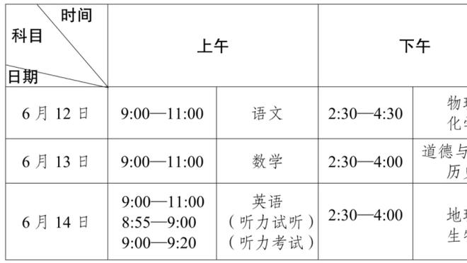 雷竞技app官网网站截图3